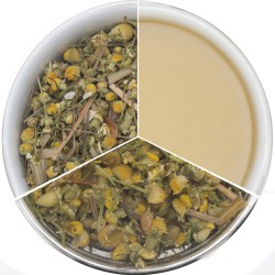 Chamomile Citrea Wellness Iced Tea Tisane   - 3.5oz/100g